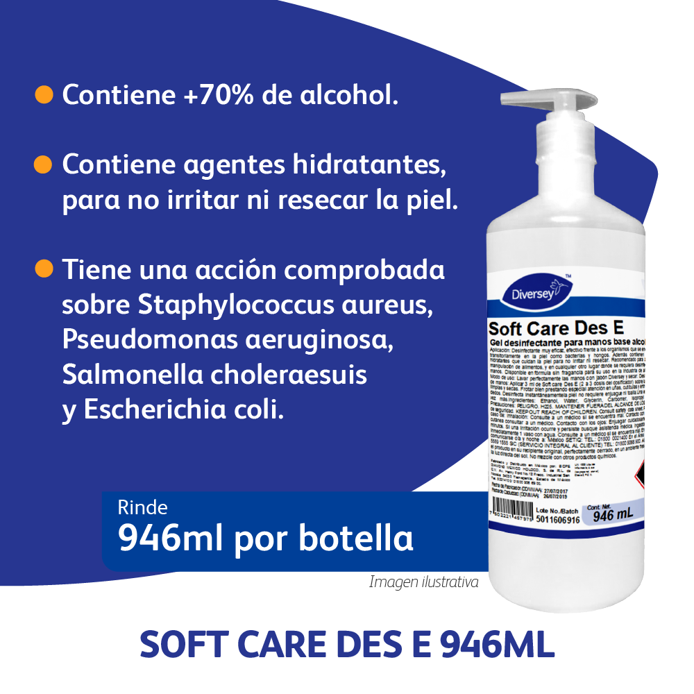 SOFT CARE DES E 12X946ML MX