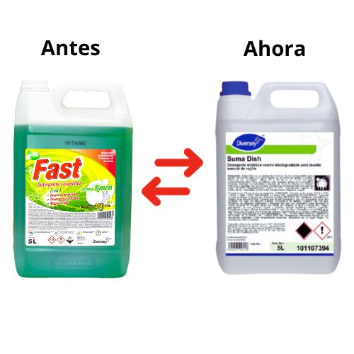 Suma Dish Detergente Lavaplatos - eShop Oficial Diversey M√©xico100946903P